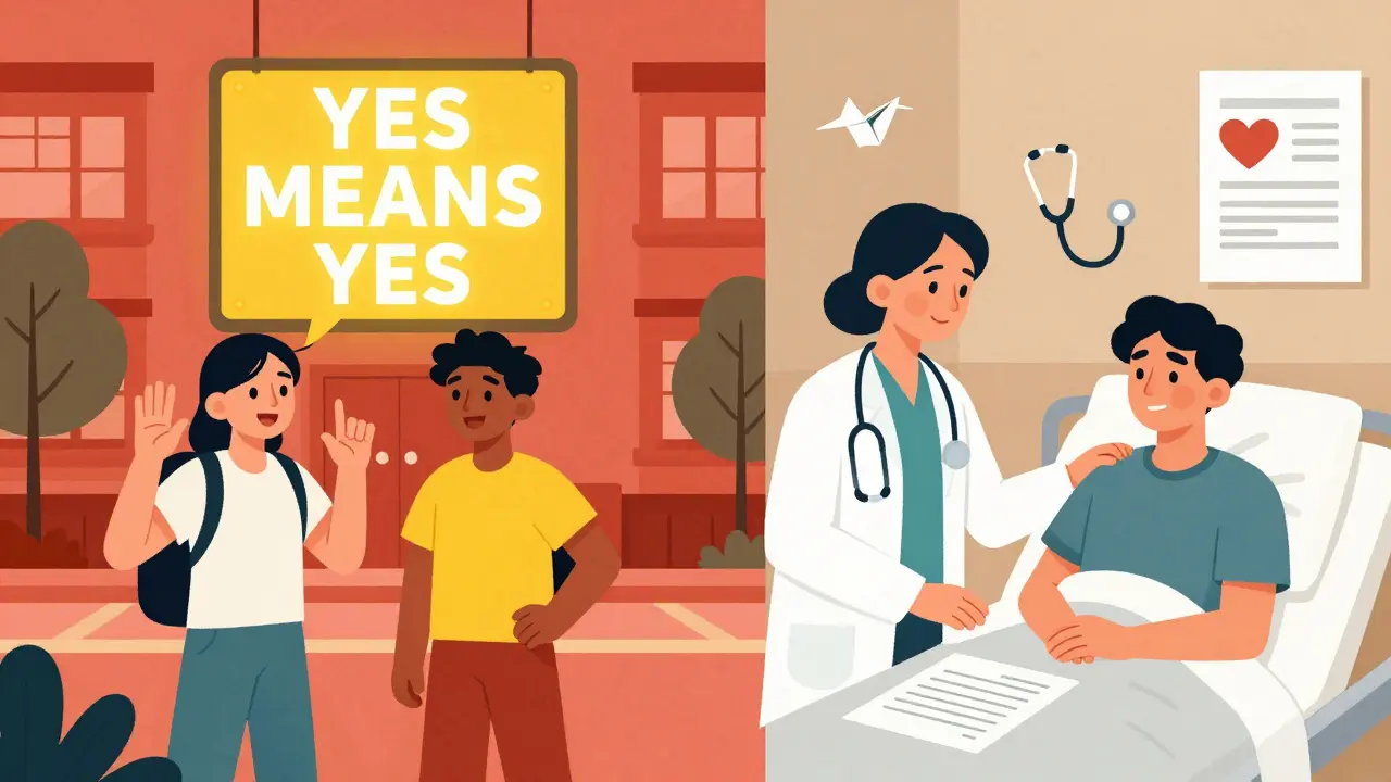 Affirmative Consent Laws: What They Really Mean for Medical Decision-Making